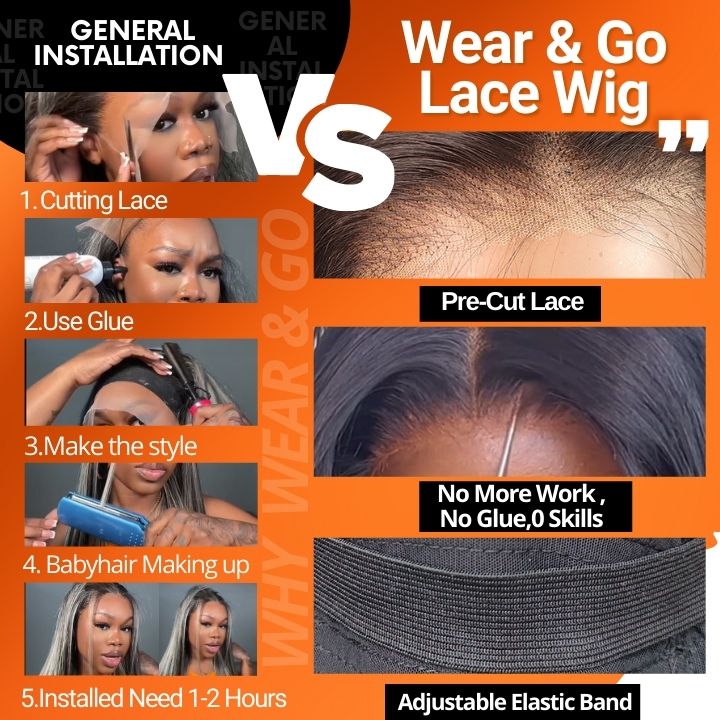 Flash Sale : Glueless Brown Mix Black Loose Wave Closure C Part Lace Colord Wig with Bangs-Amanda Hair