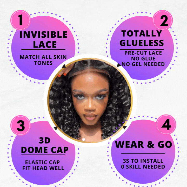 Glueless Highlight Curly Lace Front Human Hair Wig Ombre Blonde Lace Front Wig for Women-Amanda Hair